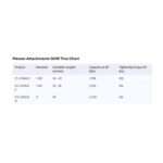 Messer Attachments SHW Tine Chart 655x318.jpg.webp