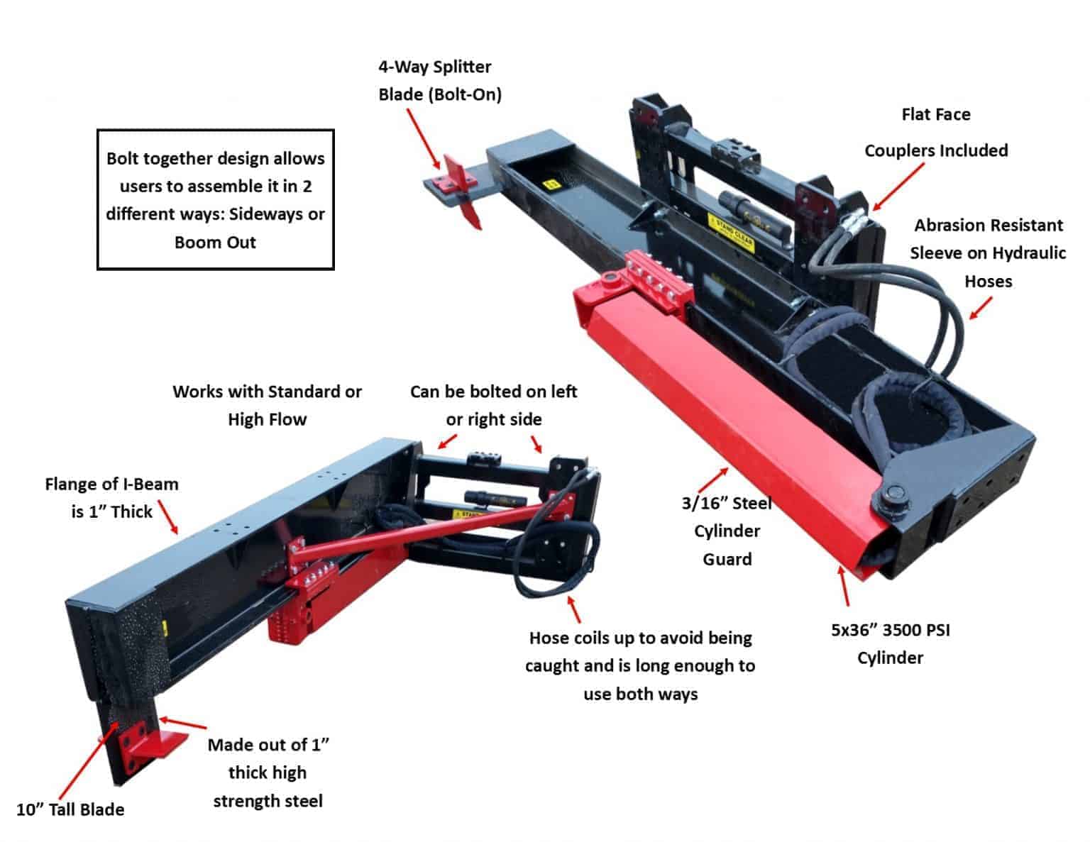 Wood Splitter